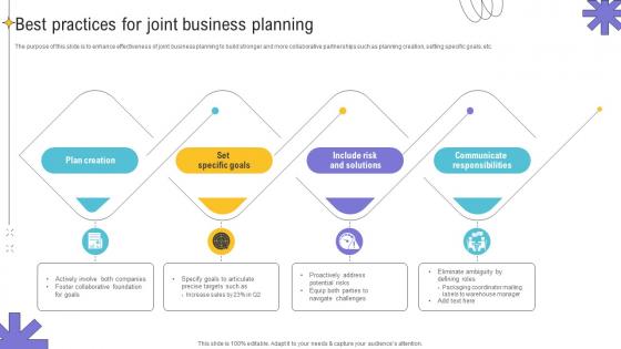 Best Practices For Joint Business Planning
