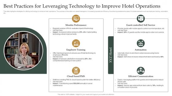 Best Practices For Leveraging Technology To Improve Hotel Operations