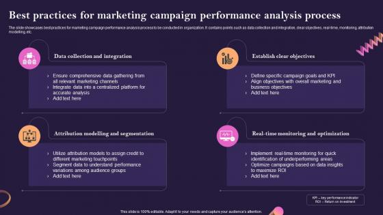 Best Practices For Marketing Campaign Performance Analysis Process