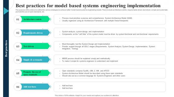 Best Practices For Model Based Systems Integrated Modelling And Engineering