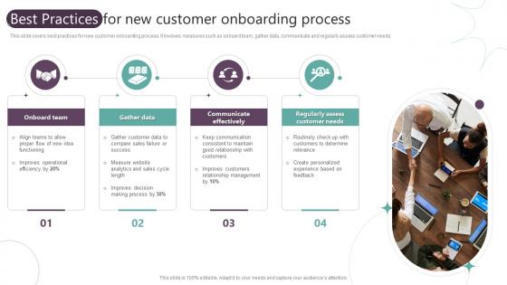 Best Practices For New Customer Onboarding Process