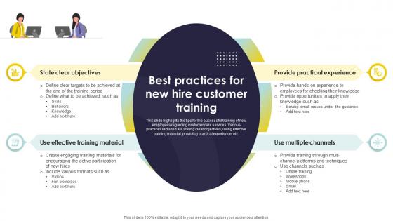 Best Practices For New Hire Customer Training Types Of Customer Service Training Programs