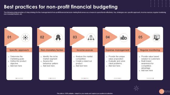 Best Practices For Non Profit Financial Budgeting