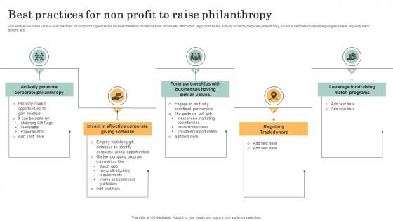 Best Practices For Non Profit To Raise Philanthropy