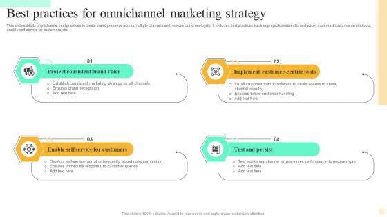 Best Practices For Omnichannel Marketing Strategy