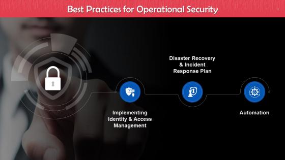 Best Practices For Operational Security OPSEC Training Ppt