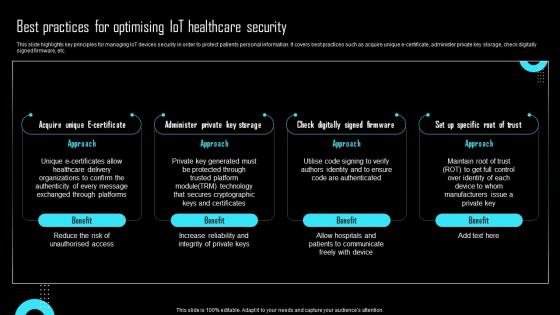 Best Practices For Optimising IoT Healthcare Security Effective IoT Device Management IOT SS