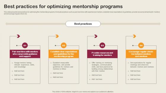Best Practices For Optimizing Mentorship Programs Employee Integration Strategy To Align