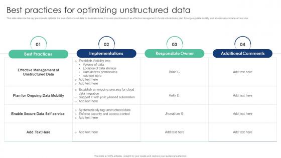 Best Practices For Optimizing Unstructured Data