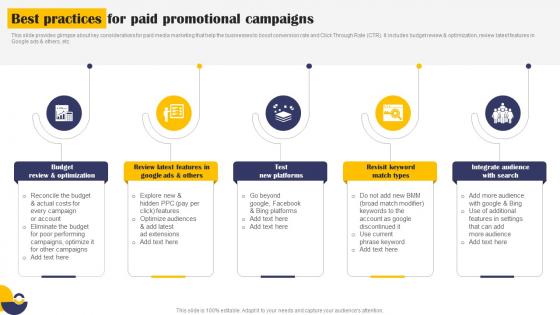 Best Practices For Paid Promotional Campaigns Implementation Of Effective Mkt Ss V