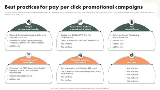Best Practices For Pay Per Click Promotional Campaigns Driving Public Interest MKT SS V