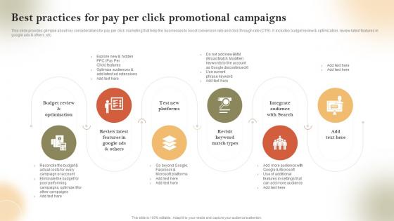 Best Practices For Pay Per Click Promotional Campaigns Pay Per Click Marketing Strategies