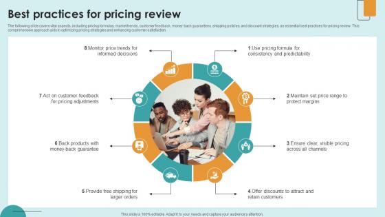 Best Practices For Pricing Review