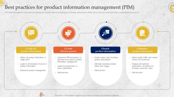 Best Practices For Product Information Management PIM Overview Of PIM System