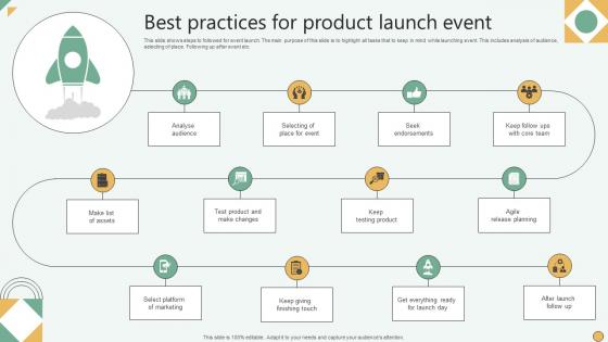 Best Practices For Product Launch Event