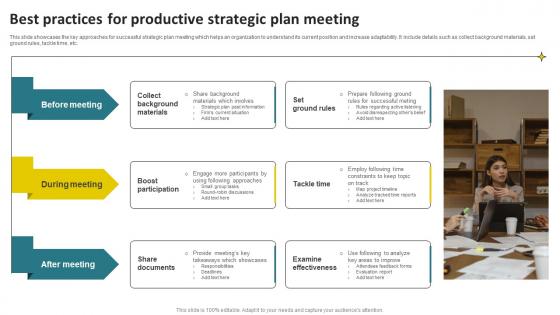 Best Practices For Productive Strategic Plan Meeting