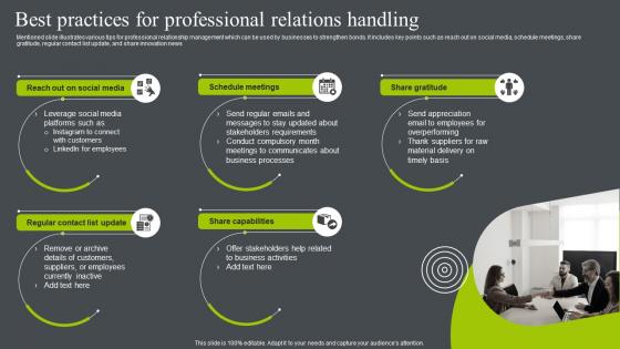 Best Practices For Professional Relations Handling Business Relationship Management To Build