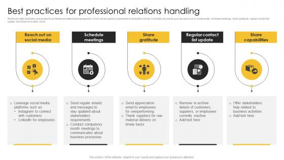Best Practices For Professional Relations Strategic Plan For Corporate Relationship Management