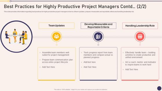 Best Practices For Project Managers Playbook Ppt Slides Backgrounds