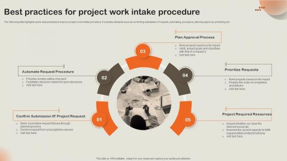 Best Practices For Project Work Intake Procedure