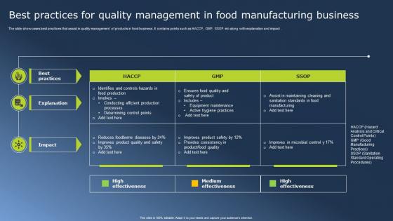 Best Practices For Quality Management In Food Manufacturing Business