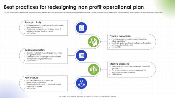 Best Practices For Redesigning Non Profit Operational Plan