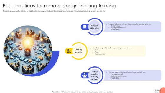 Best Practices For Remote Design Thinking Training