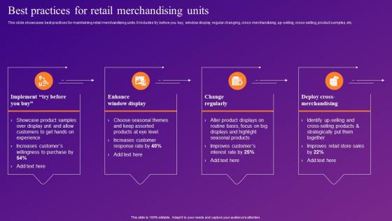 Best Practices For Retail Merchandising Units Increasing Brand Outreach Through Experiential MKT SS V