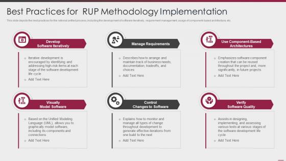 Best practices for rup methodology implementation ppt powerpoint themes