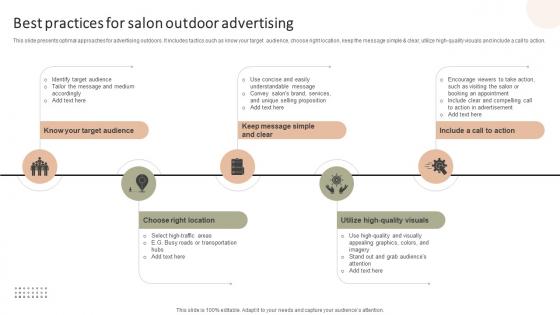 Best Practices For Salon Outdoor Advertising Improving Client Experience And Sales Strategy SS V