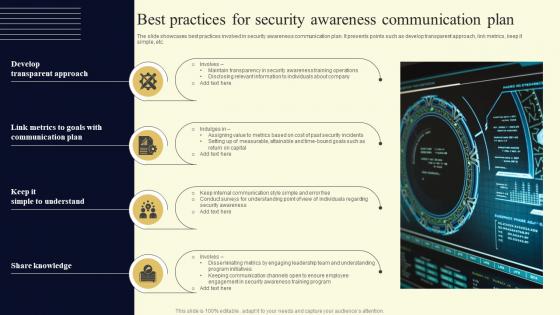 Best Practices For Security Awareness Communication Plan