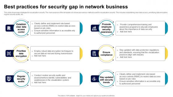 Best Practices For Security Gap In Network Business