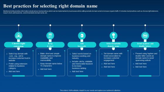 Best Practices For Selecting Right Domain Name Enhance Business Global Reach By Going Digital