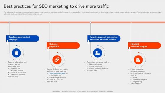 Best Practices For SEO Marketing To Drive More Traffic University Marketing Plan Strategy SS