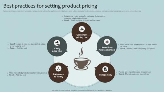 Best Practices For Setting Coffee House Company Profile CP SS V
