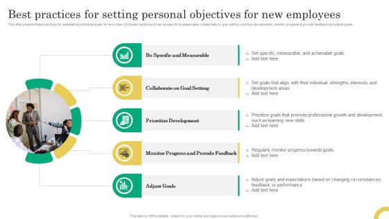 Best Practices For Setting Personal Objectives Comprehensive Onboarding Program