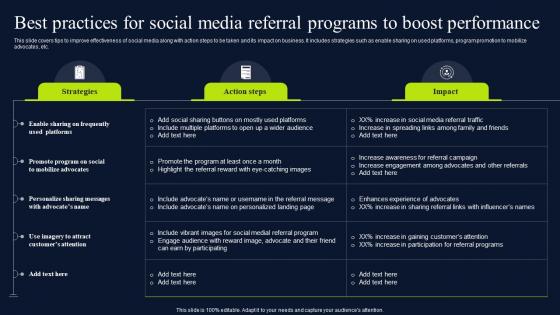 Best Practices For Social Media Referral Marketing Promotional Techniques MKT SS V