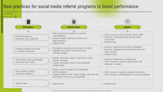 Best Practices For Social Media Referral Programs To Boost Guide To Referral Marketing