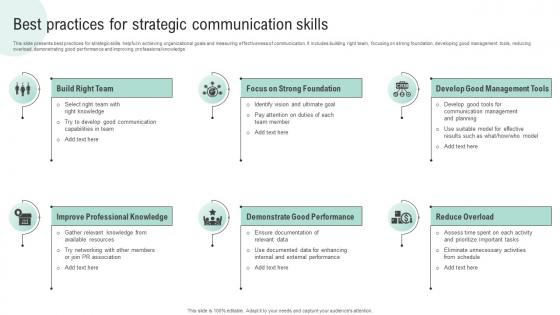 Best Practices For Strategic Communication Skills