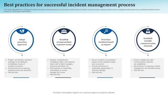 Best Practices For Successful Incident Management Process