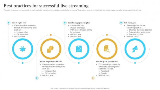 Best Practices For Successful Live Streaming Engaging Audience Through Virtual Event Marketing MKT SS V