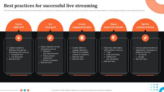 Best Practices For Successful Live Streaming Event Advertising Via Social Media Channels MKT SS V