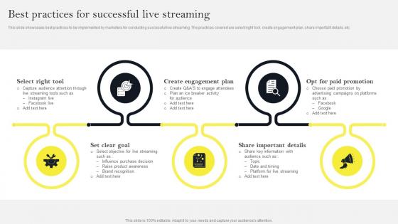 Best Practices For Successful Live Streaming Social Media Marketing To Increase MKT SS V