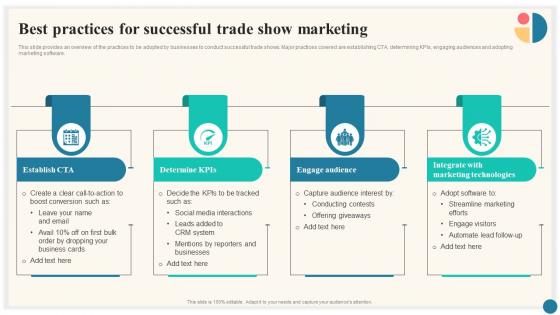 Best Practices For Successful Marketing Trade Marketing Plan To Increase Market Share Strategy SS