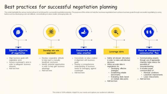Best Practices For Successful Negotiation Planning