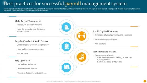 Best Practices For Successful Payroll Management System