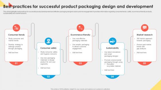 Best Practices For Successful Product Packaging Design And Development