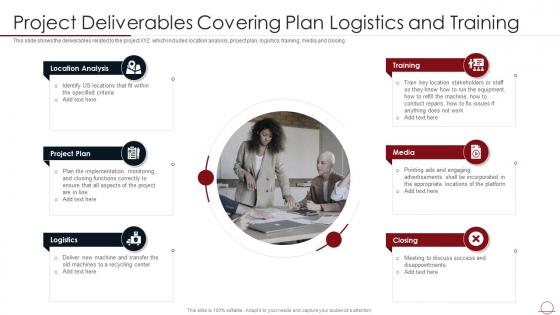 Best Practices For Successful Project Management Deliverables Covering Plan Logistics