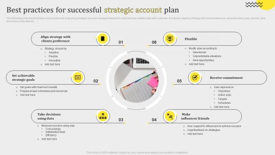 Best Practices For Successful Strategic Account Plan