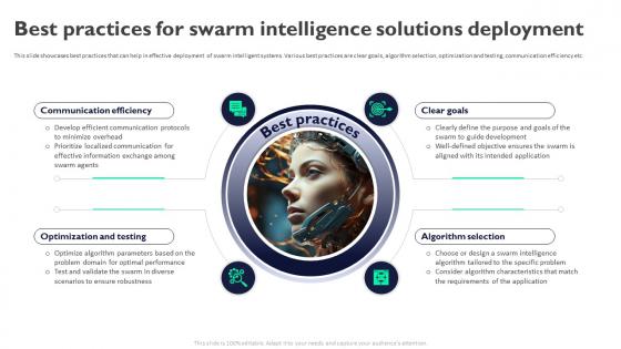 Best Practices For Swarm Intelligence Solutions Deployment Swarm Intelligence For Business AI SS
